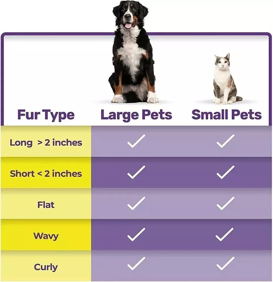 Self Cleaning Dog Cat Slicker Brush Grooming Fur Comb Shedding Hair